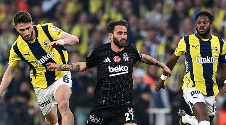 Beşiktaş'ta Rafa Silva şoku Kaç maç kaldı? F.Bahçe derbisinde oynayacak mı?